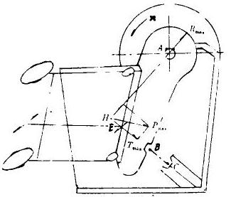 大傳動角顎式破碎機結(jié)構(gòu)